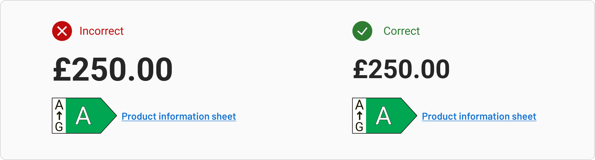 Example of incorrect and correct letter font size for the energy label