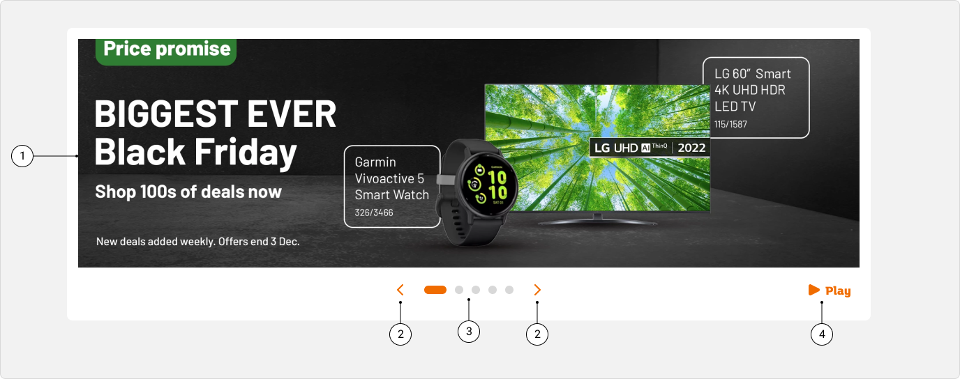 An example of a banner carousel with a slide, controls, pagination and a play and pause button.