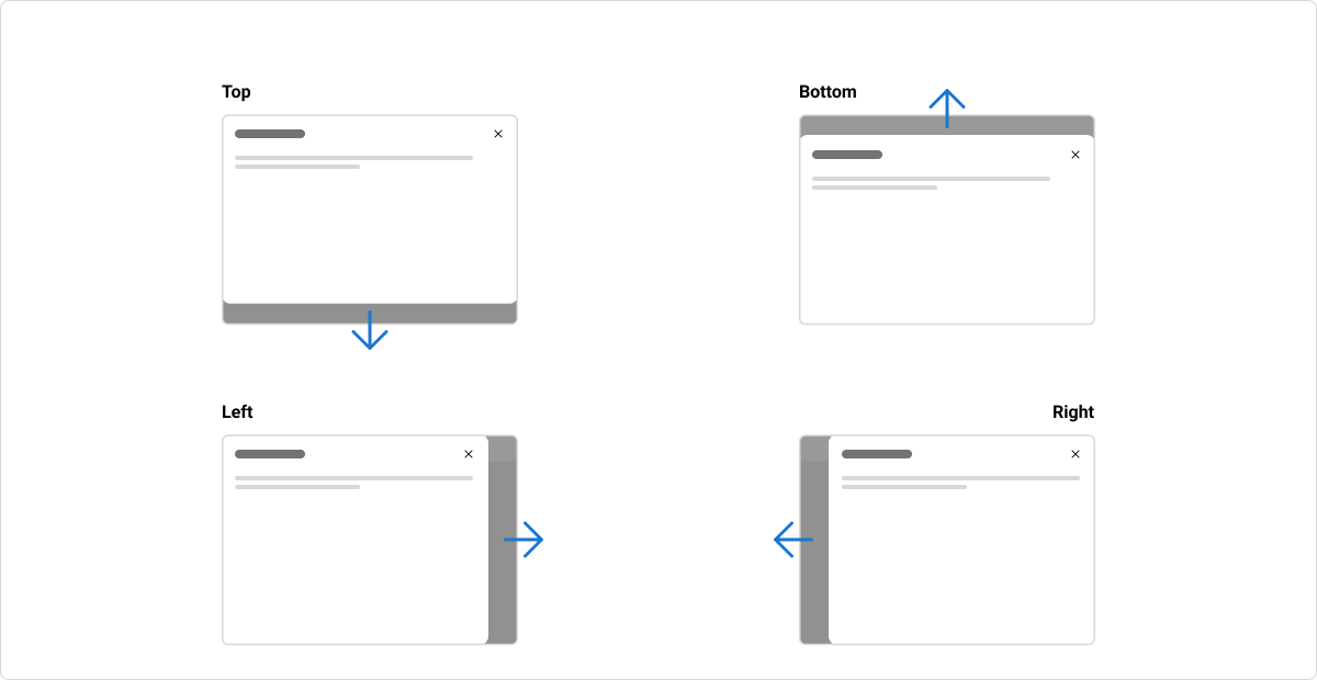 Four examples of the drawer demonstrate the element sliding into view from the top, left, bottom and right