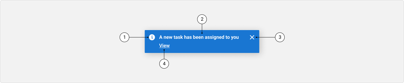 A system toast message that reads 'A new task has been assigned to you' with an action that reads 'View'