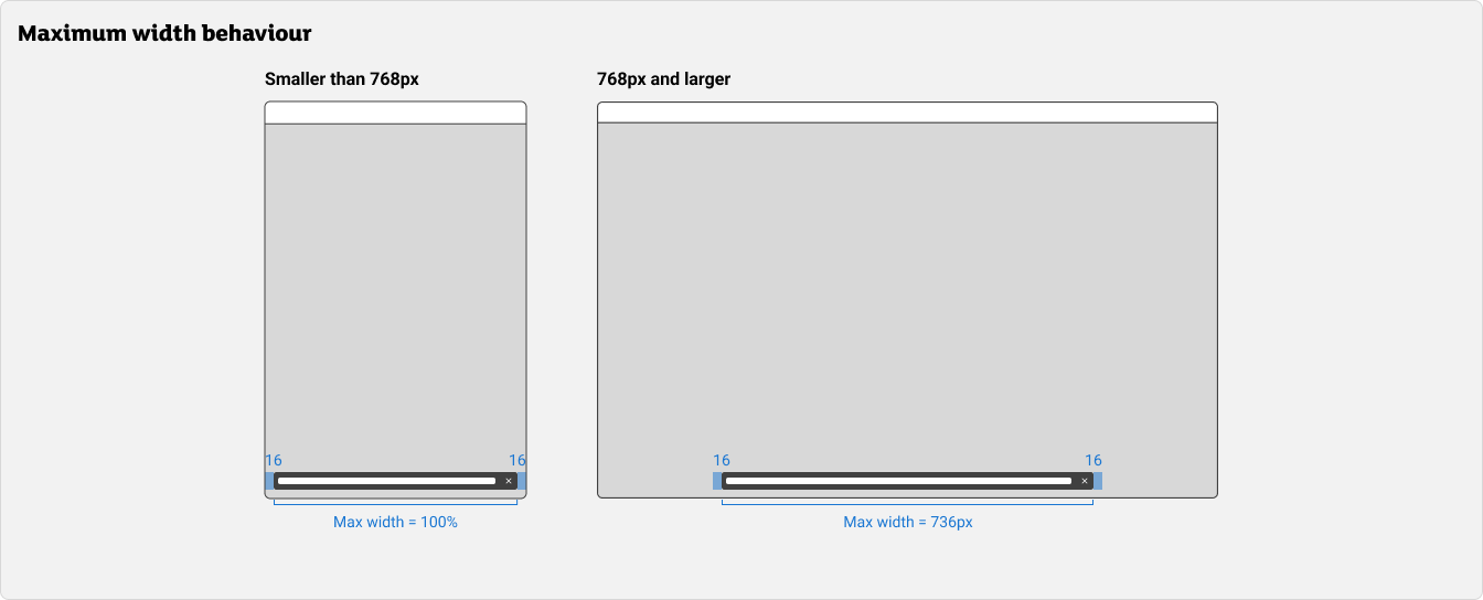 A mobile, tablet and desktop screen displays a toast at a maximum width at the bottom of the viewport